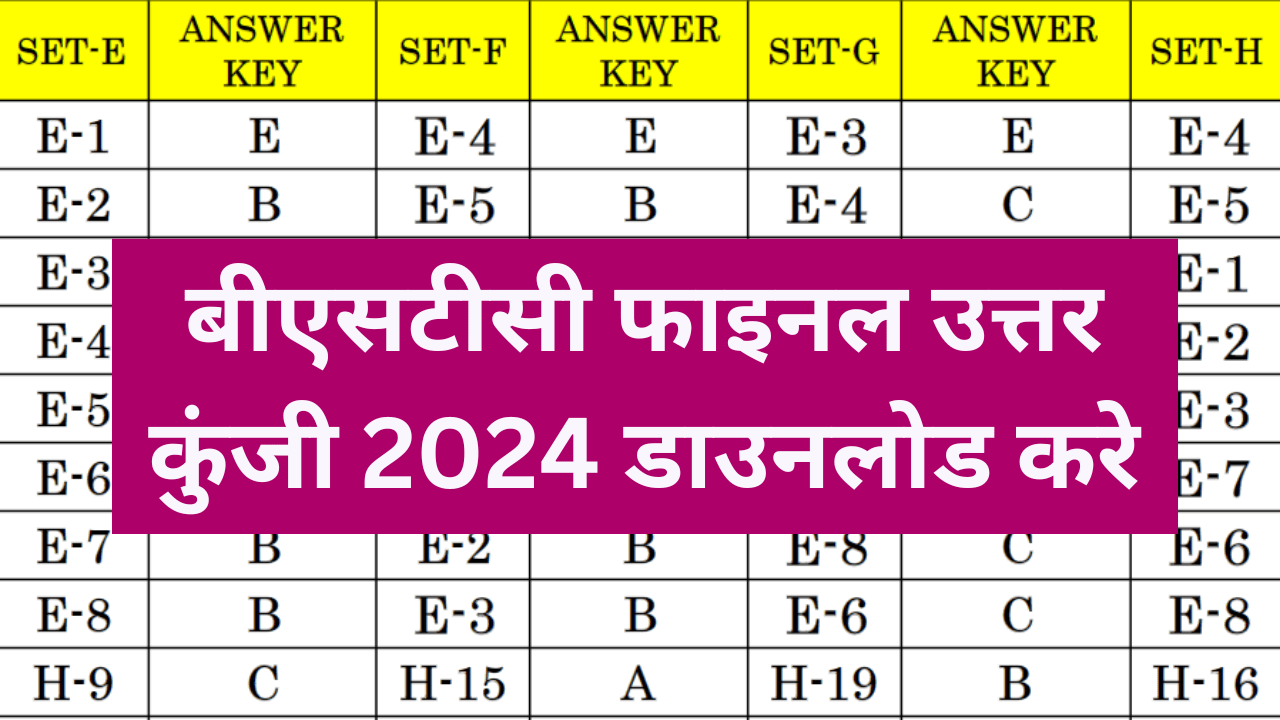 BSTC Final Answer Key Out: राजस्थान बीएसटीसी फाइनल आंसर की जारी यहां से चेक करें