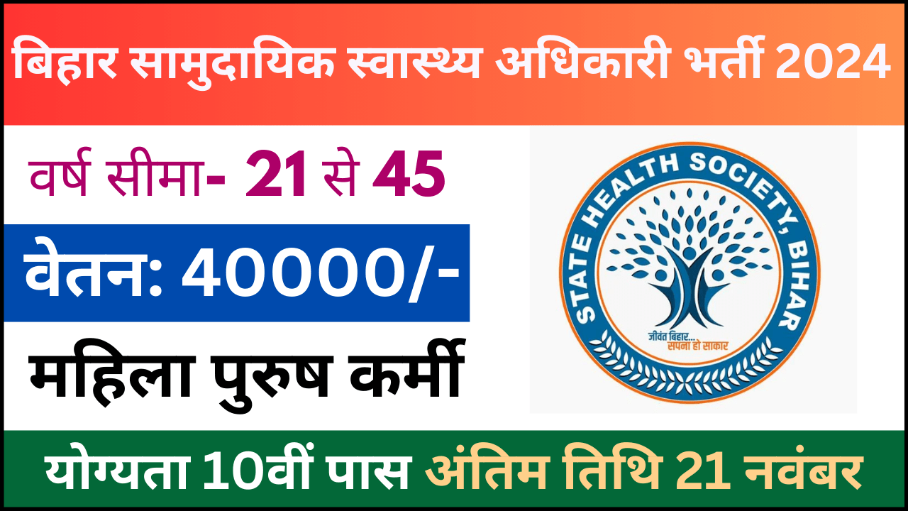 Bihar Community Health Officers Recruitment 2024: बिहार सामुदायिक स्वास्थ्य अधिकारी भर्ती